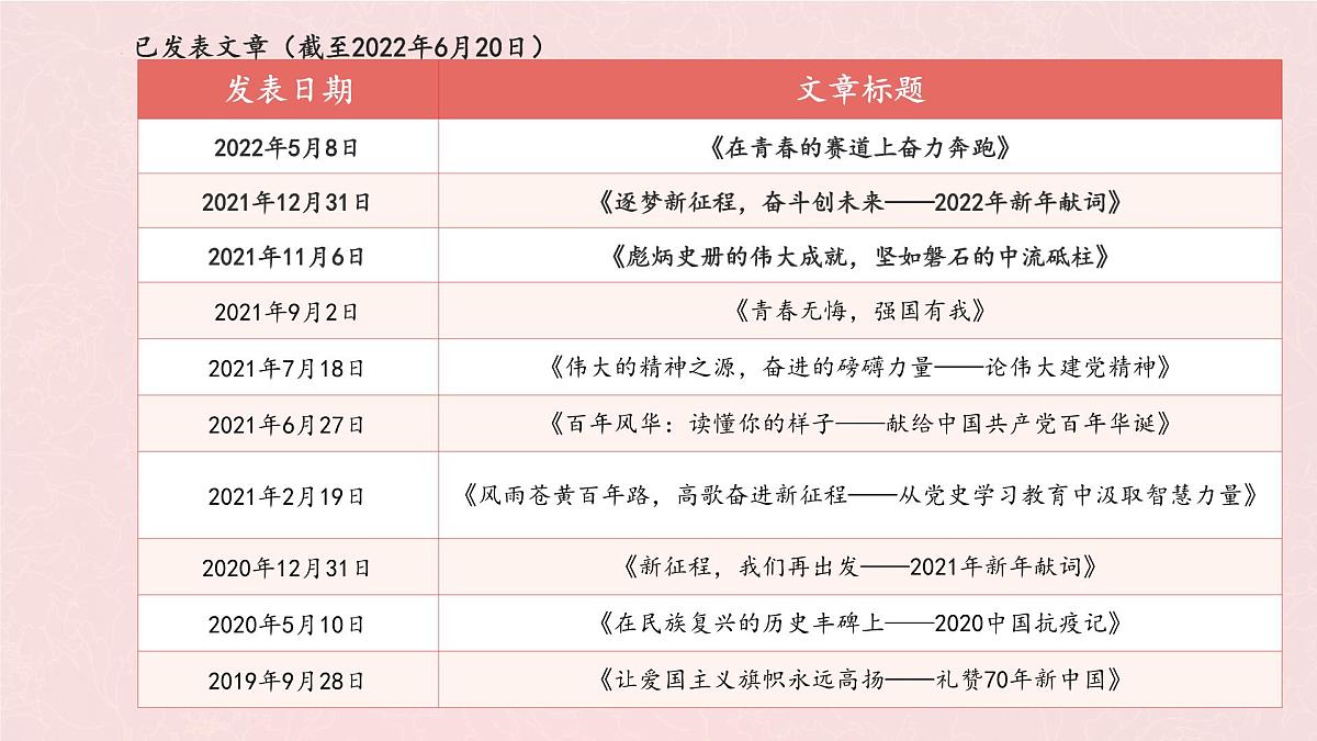 统编版高中语文选择性必修上册教学课件《在民族复兴的历史丰碑上——2020中国抗疫记》第5页