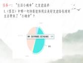 高中語文人教統(tǒng)編版選擇性必修 下冊古詩詞誦讀《客至》 課件
