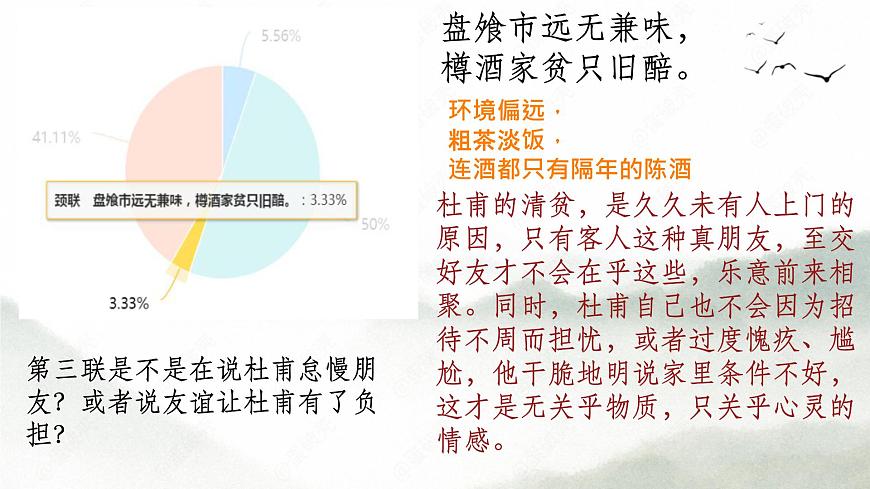 高中语文人教统编版选择性必修 下册古诗词诵读《客至》 课件第8页