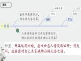 高中語文人教統(tǒng)編版選擇性必修 下冊古詩詞誦讀臨安春雨初霽 課件