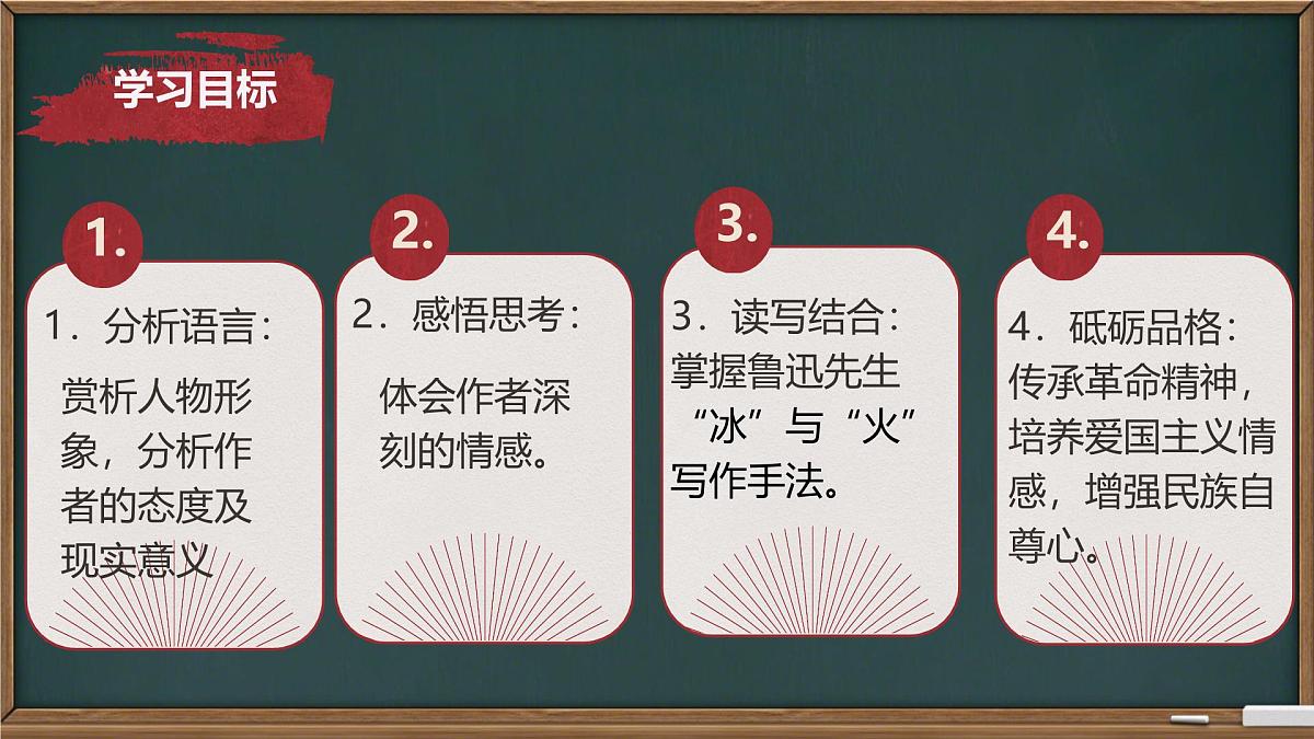 高中语文人教统编版选择性必修 中册第二单元6.1 记念刘和珍君 课件第5页