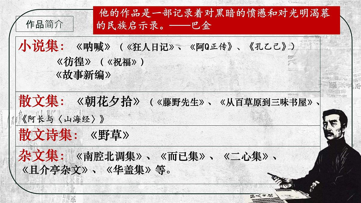高中语文人教统编版选择性必修 中册第二单元6.1 记念刘和珍君 课件第3页