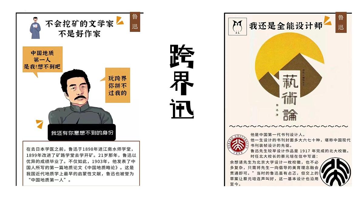 高中语文人教统编版选择性必修 中册第二单元6.1 记念刘和珍君 课件第8页