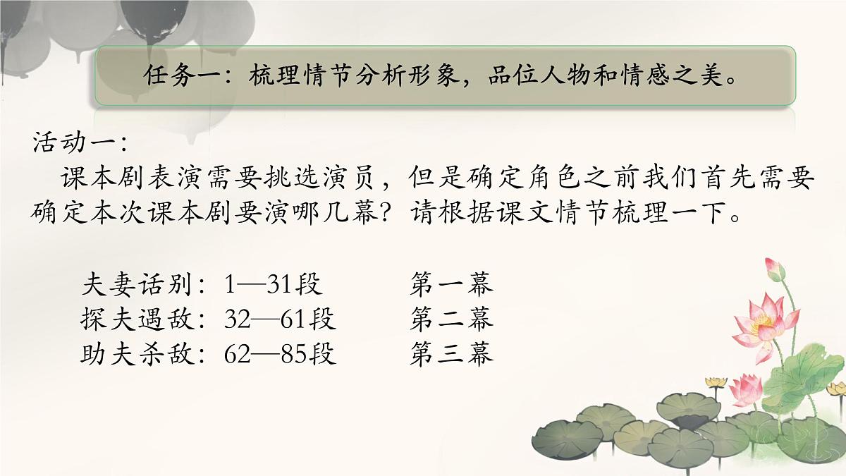 高中语文 人教统编版选择性必修 中册第二单元8.1 荷花淀 课件第4页