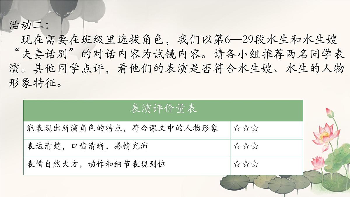 高中语文 人教统编版选择性必修 中册第二单元8.1 荷花淀 课件第5页