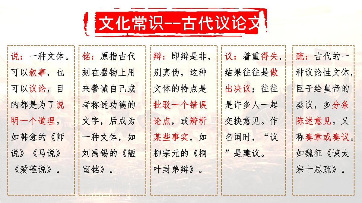高中语文人教统编版选择性必修 中册第三单元11.1 过秦论 课件第4页