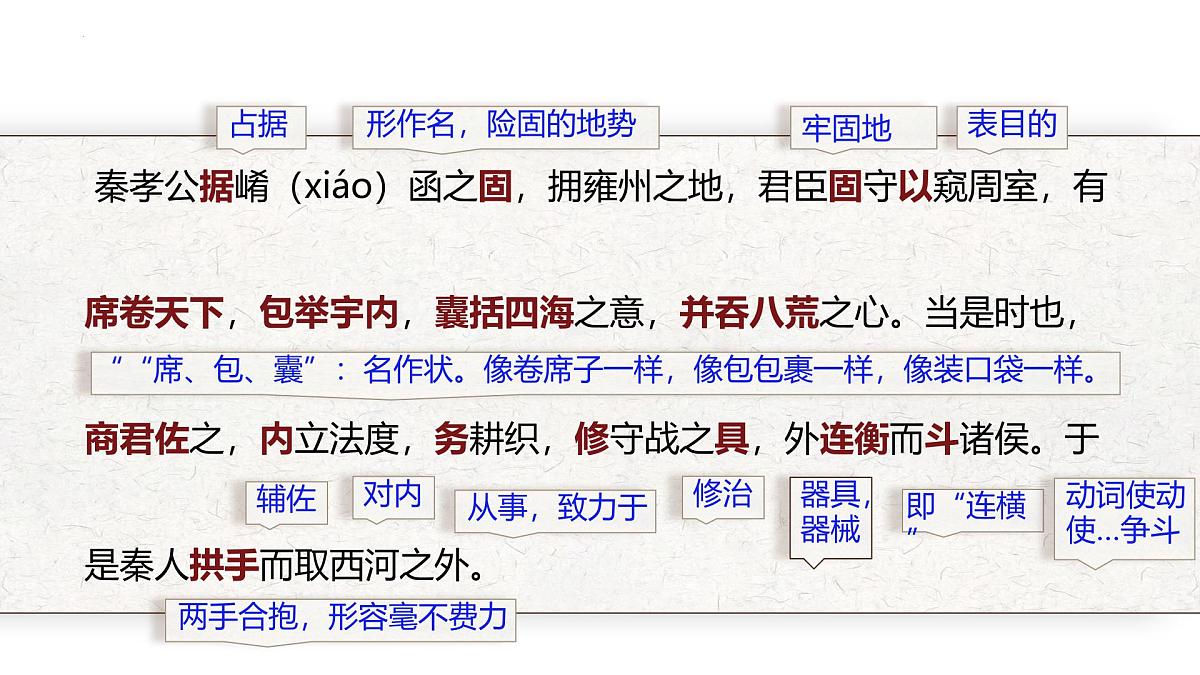 高中语文人教统编版选择性必修 中册第三单元11.1 过秦论 课件第7页
