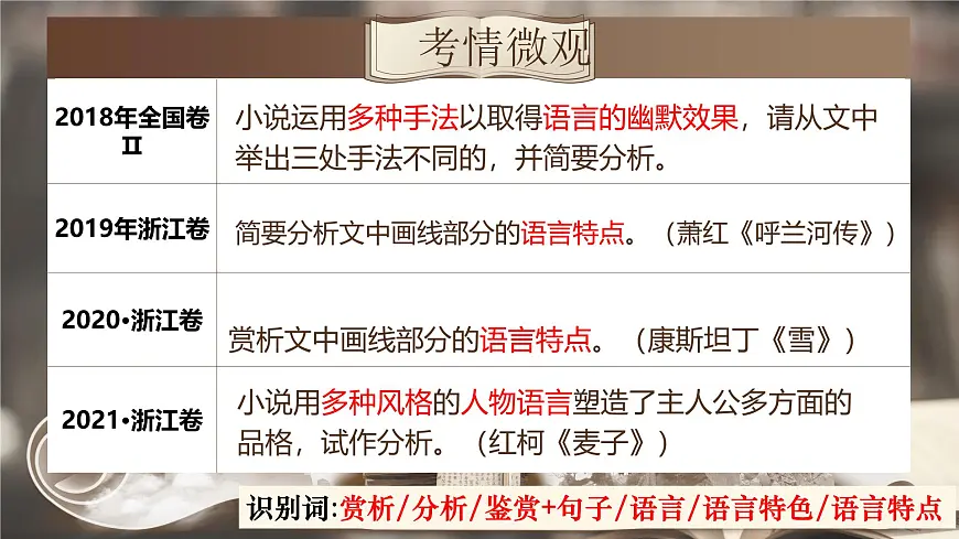 【备战 2026 年】高考语文一轮复习之《鉴赏小说语言》课件PPT第2页