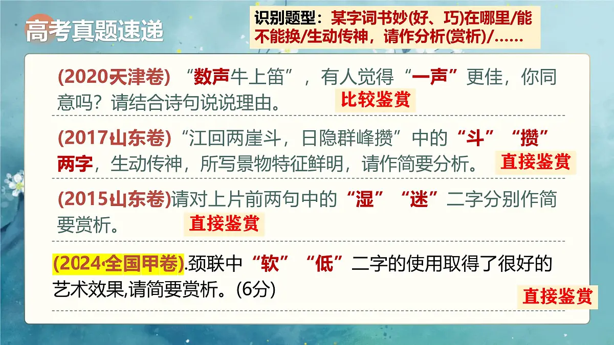 【备战 2026 年】高考语文一轮复习之《炼字》课件PPT第6页
