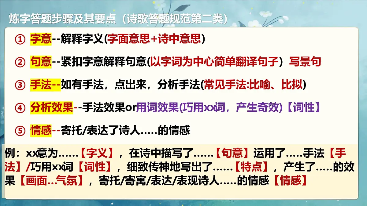 【备战 2026 年】高考语文一轮复习之《炼字》课件PPT第7页
