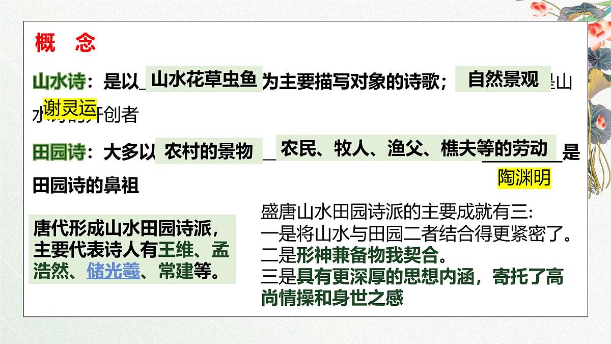 高考二轮诗歌——山水田园诗课件第2页