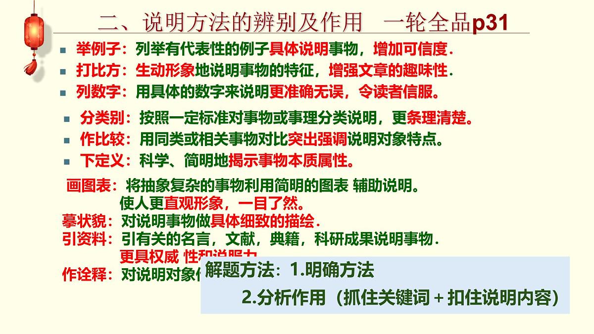 高考二轮诗歌——山水田园诗课件高考复习之科普文第6页