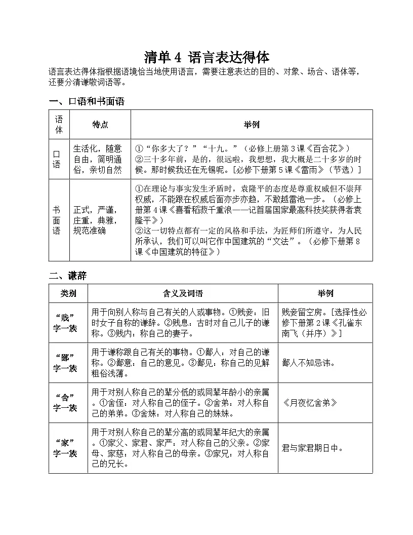 2026届高考一轮复习基础练语文专题一 语言文字运用(清单4 语言表达得体)第1页