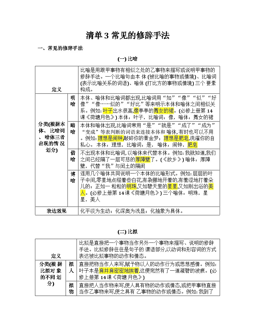 2026届高考一轮复习基础练语文专题一 语言文字运用（清单3 常见的修辞手法）第1页