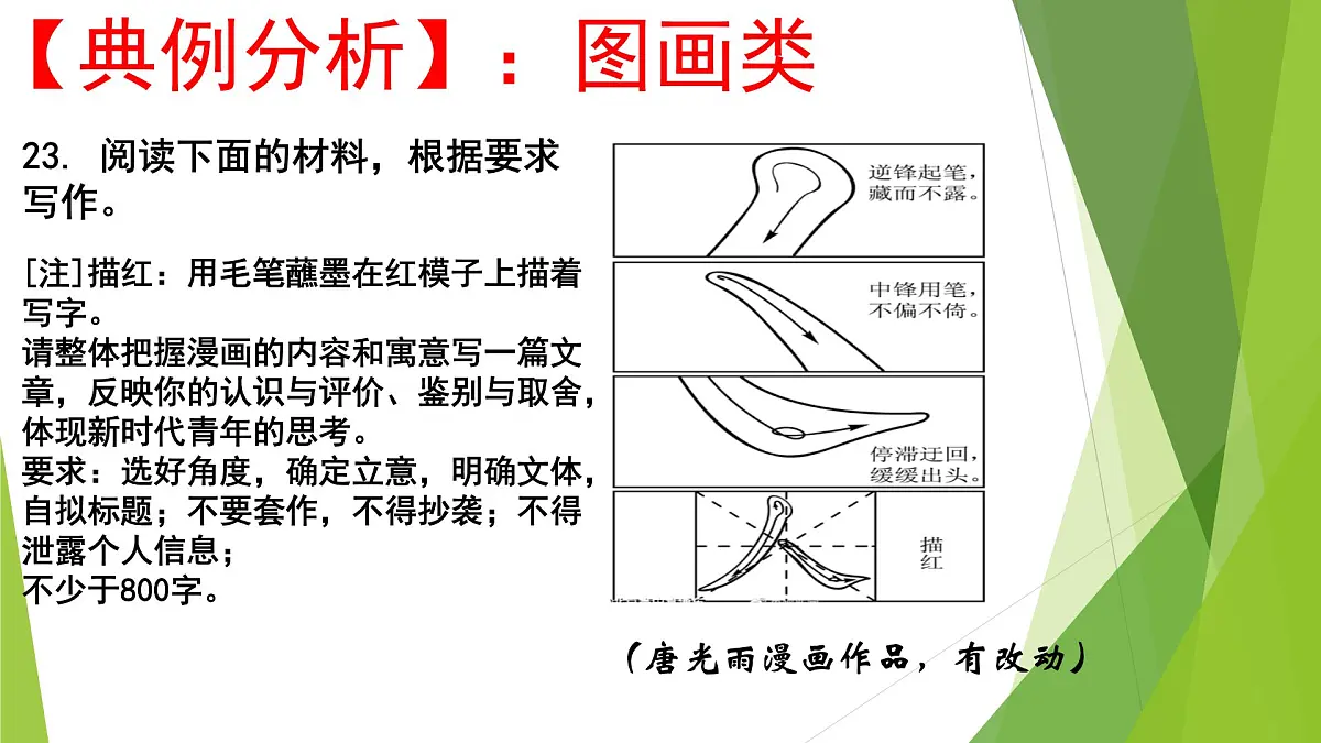2026届高考语文议论文写作指导：图画类作文 课件（全国通用）第3页