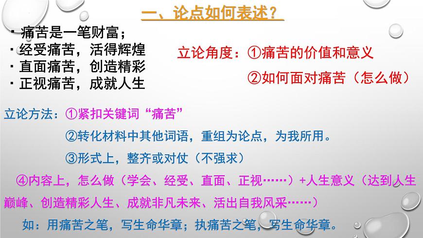 2026届高考语文议论文写作指导：议论文基本写作结构指导 课件（全国通用）第5页