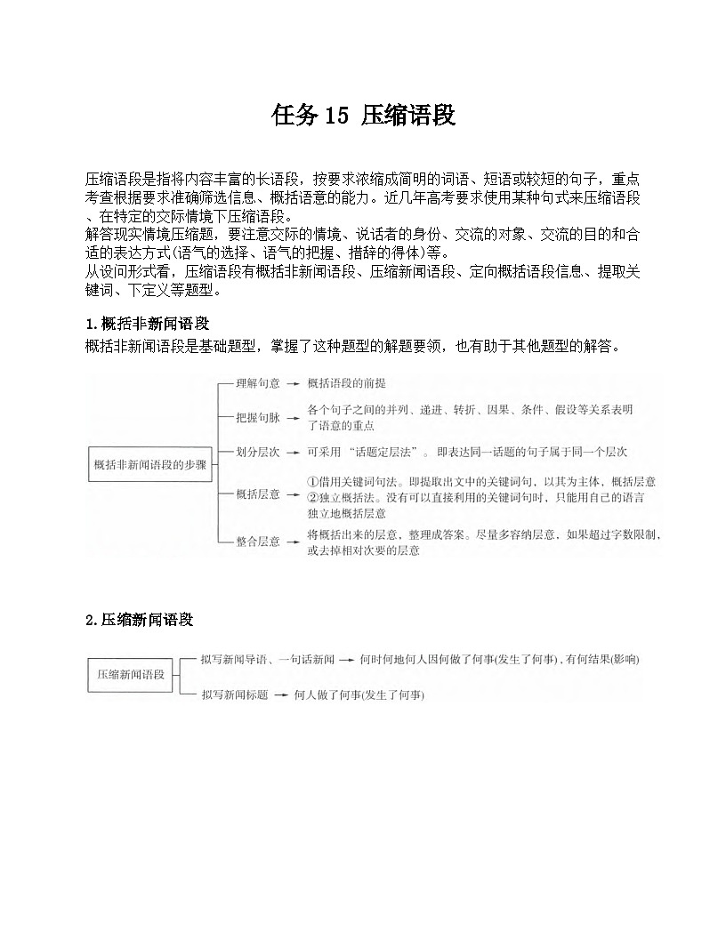2026届高考一轮复习基础练语文专题一 语言文字运用（任务15 压缩语段）第1页