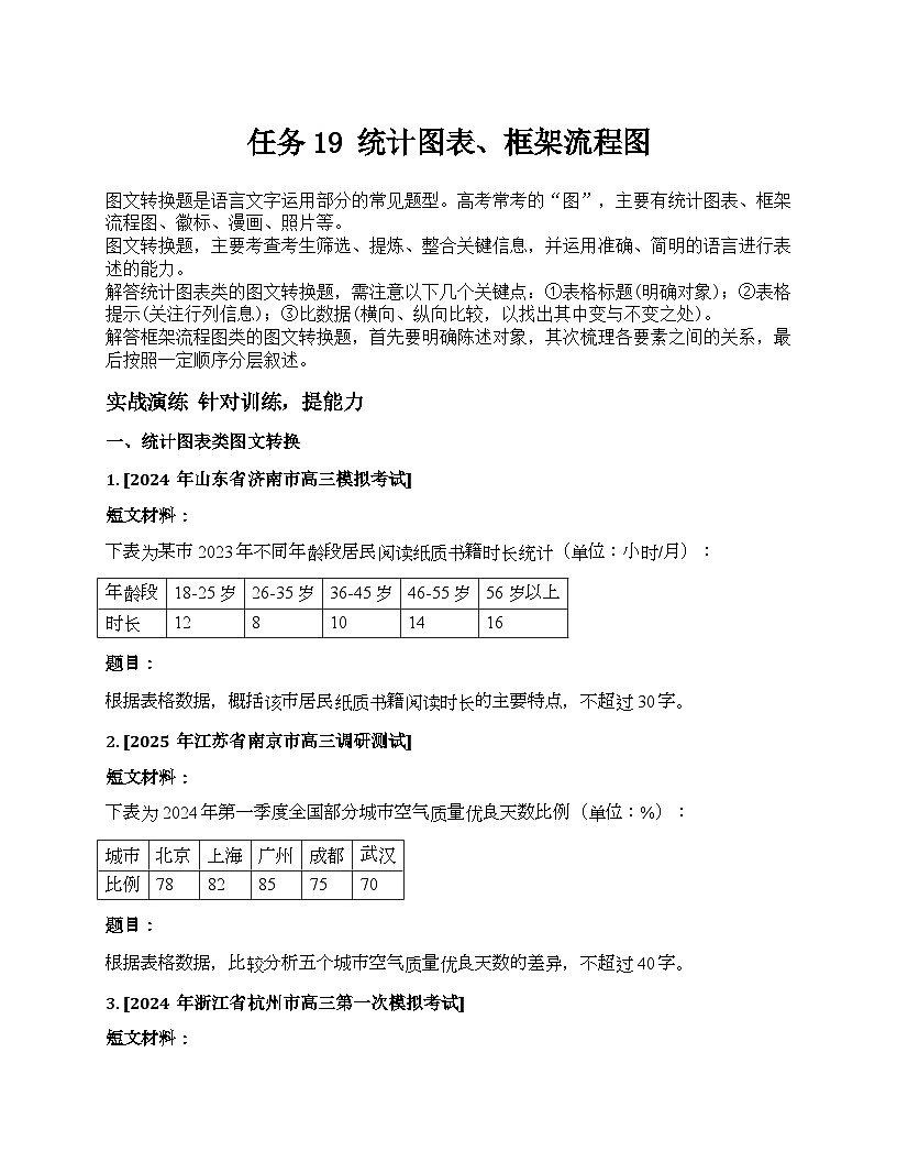 2026届高考一轮复习基础练语文专题一 语言文字运用(任务19 统计图表、框架流程图)第1页