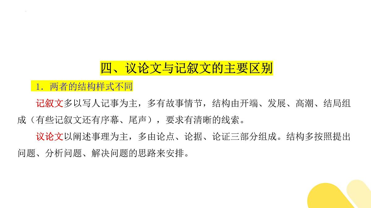 专题01 2026议论文写作入门指导（基础知识）（课件）-备战2026年高考语文议论文写作专题讲练第8页