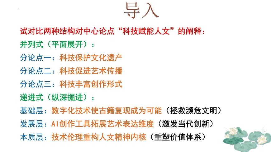 议论文递进式分论点拟写方法（以2025年高考语文全国二卷为例）-备战2026年高考语文写作技巧（全国通用）课件PPT第4页