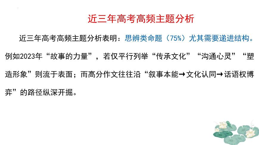 议论文递进式分论点拟写方法（以2025年高考语文全国二卷为例）-备战2026年高考语文写作技巧（全国通用）课件PPT第8页