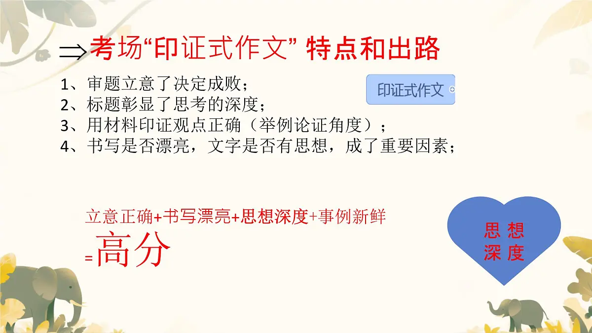 2026届高考语文复习：考场作文的建构流程操作事项 课件第7页