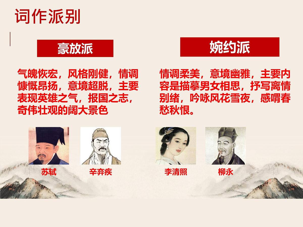 9.《念奴娇·赤壁怀古》《京口北固亭怀古》课件-2025-2026学年高一语文必修上册(统编版)第7页