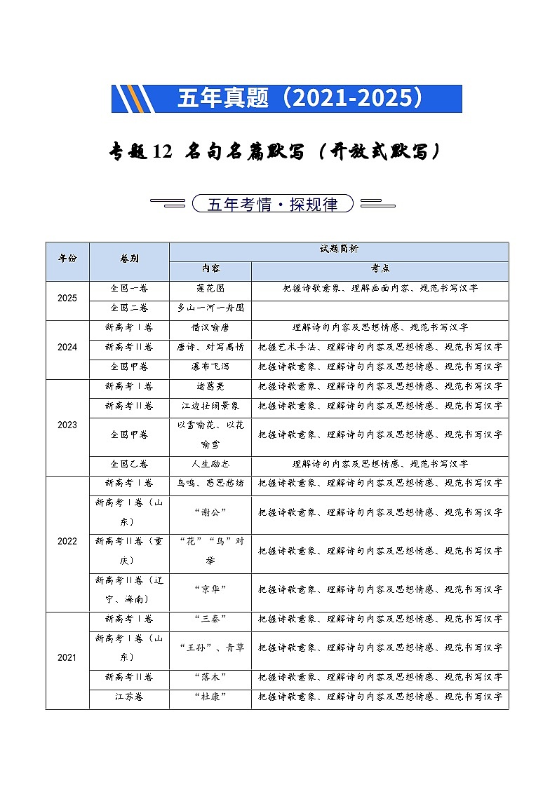 专题12 名句名篇默写（情境式默写）（全国通用）（解析版）第1页