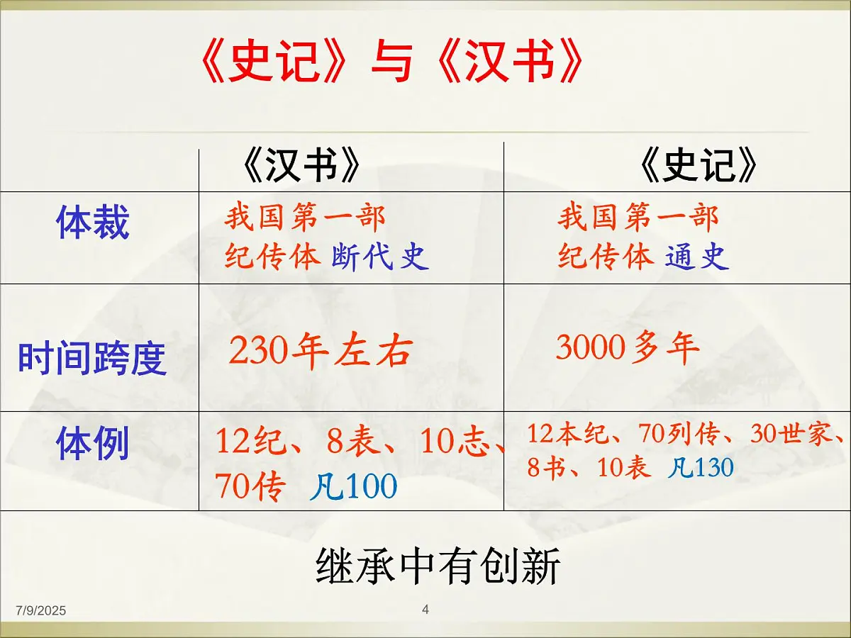 10 《苏武传》 课件统编版高中语文选择性必修中册第4页