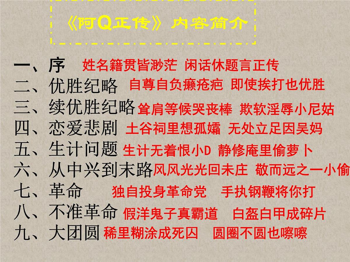 5 《阿Q正传（节选）》课件统编版高中语文选择性必修下册第3页