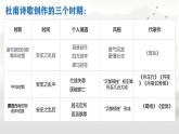 古詩(shī)詞誦讀《登岳陽樓》課件統(tǒng)編版高中語文必修下冊(cè)