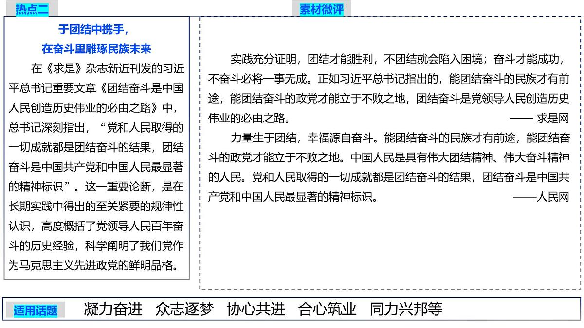 2026年高考语文作文时新热点素材积累 课件-2025年7月第一期（全国通用）第4页