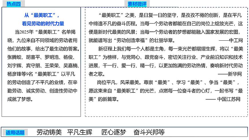 2026年高考语文作文时新热点素材积累 课件-2025年7月第一期（全国通用）第6页