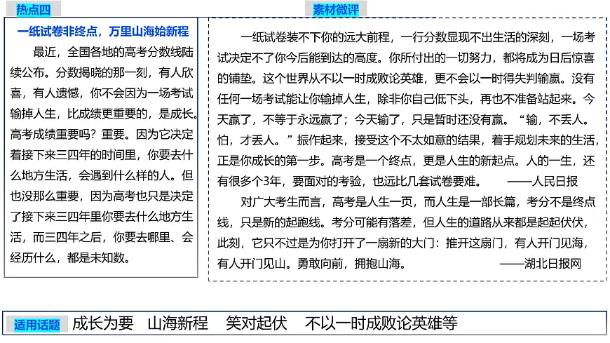 2026年高考语文作文时新热点素材积累 课件-2025年6月第三期（全国通用）第6页