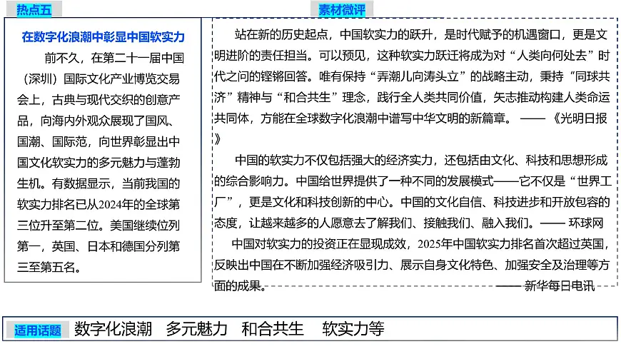 2026年高考语文作文时新热点素材积累 课件-2025年6月第三期（全国通用）第7页
