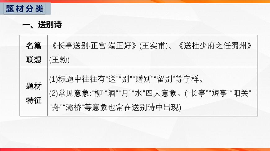 04 古代诗歌鉴赏常考题材类别（一）-2026年高考语文一轮复习之古诗文专题课件（全国通用）第3页