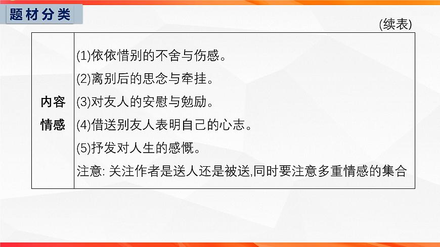 04 古代诗歌鉴赏常考题材类别（一）-2026年高考语文一轮复习之古诗文专题课件（全国通用）第4页