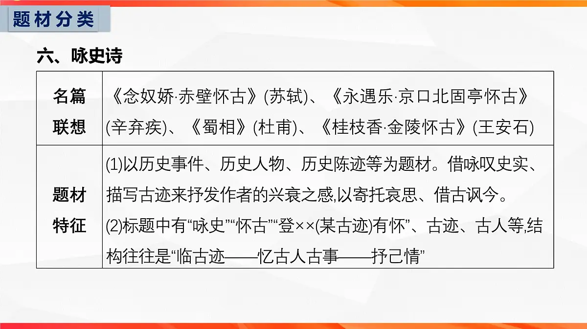 05 古代诗歌鉴赏常考题材类别（二）-2026年高考语文一轮复习之古诗文专题课件（全国通用）第2页