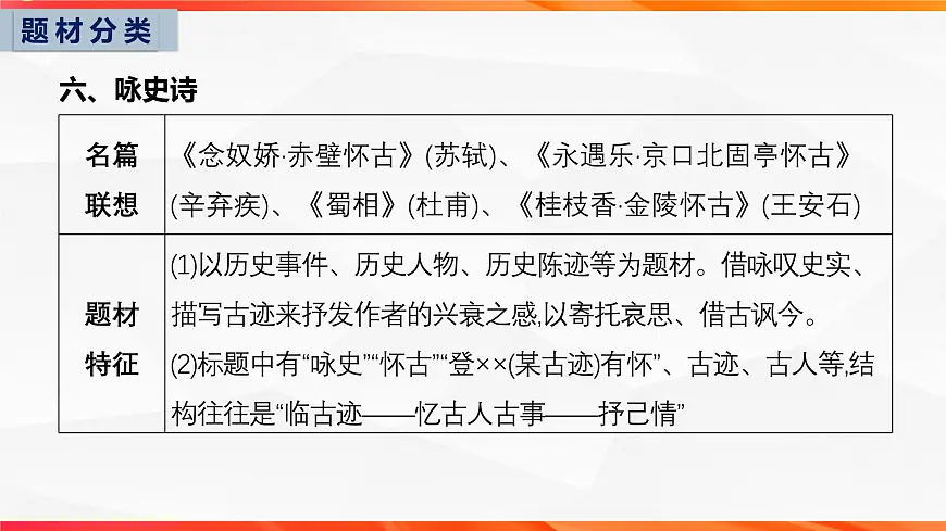 05 古代诗歌鉴赏常考题材类别（二）-2026年高考语文一轮复习之古诗文专题课件（全国通用）第2页