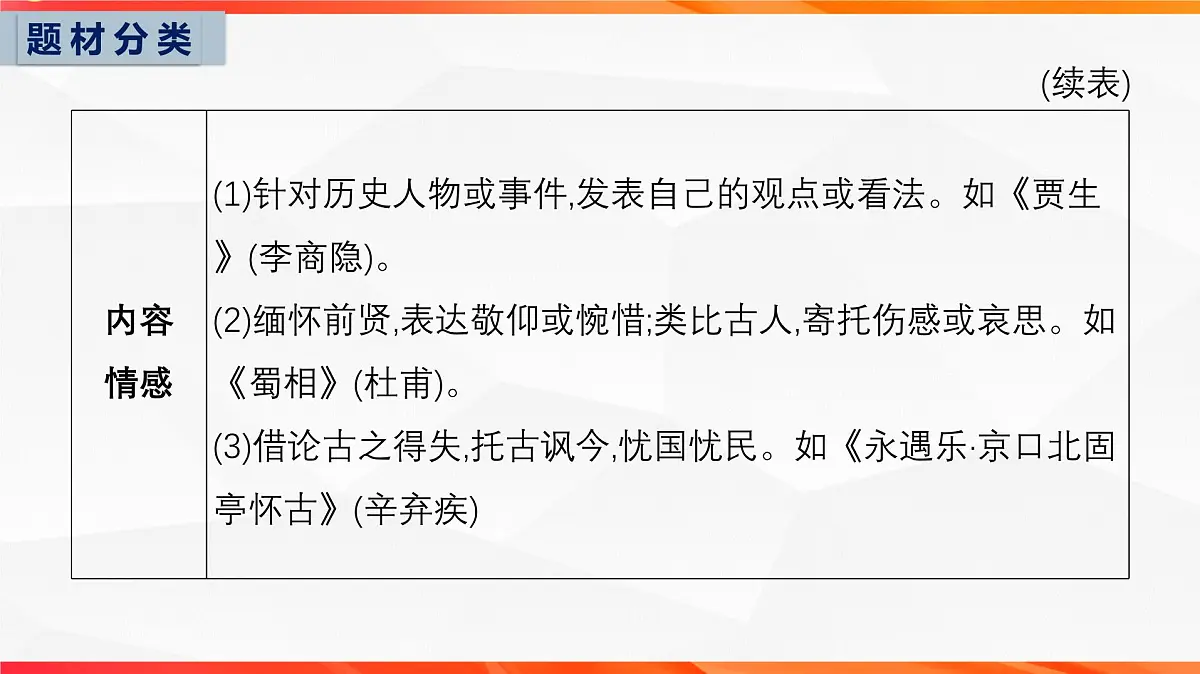 05 古代诗歌鉴赏常考题材类别（二）-2026年高考语文一轮复习之古诗文专题课件（全国通用）第3页