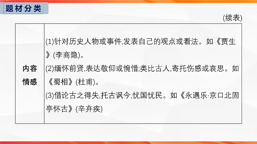 05 古代诗歌鉴赏常考题材类别（二）-2026年高考语文一轮复习之古诗文专题课件（全国通用）第3页