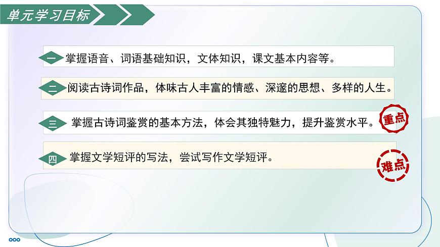 第三单元 生命的诗意（复习课件）-2025-2026学年高中语文必修上册（统编版）第3页