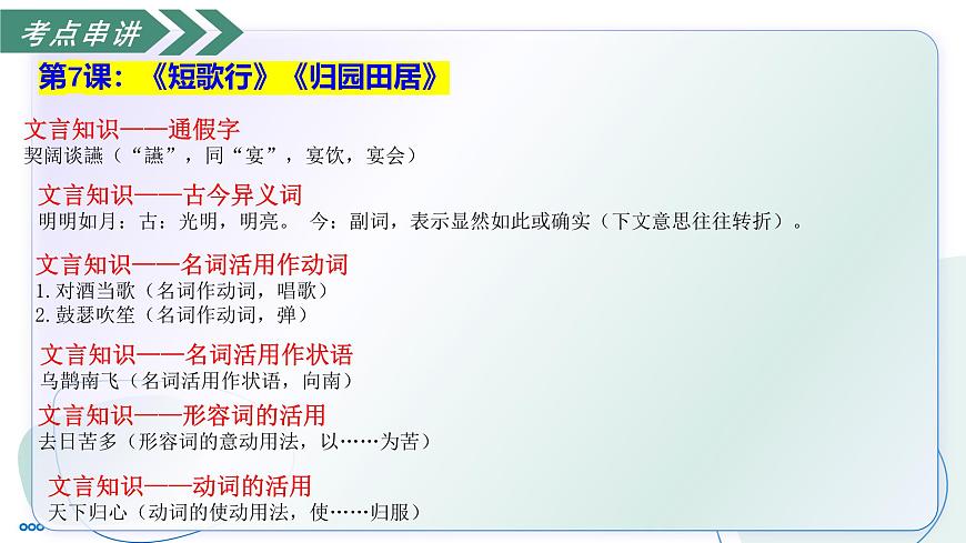 第三单元 生命的诗意（复习课件）-2025-2026学年高中语文必修上册（统编版）第7页