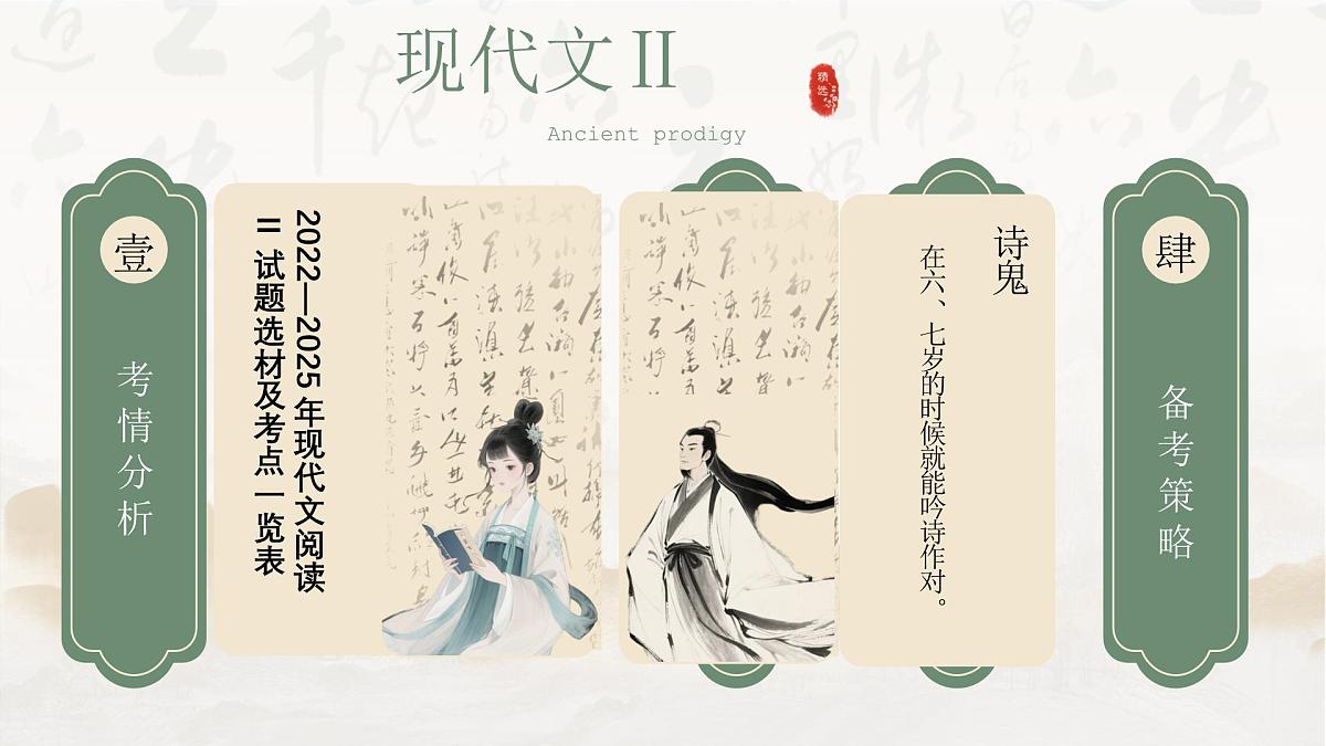 专题02 文学类文本阅读（全国一卷）-2025年高考语文真题逐题精讲与考点梳理课件PPT第3页