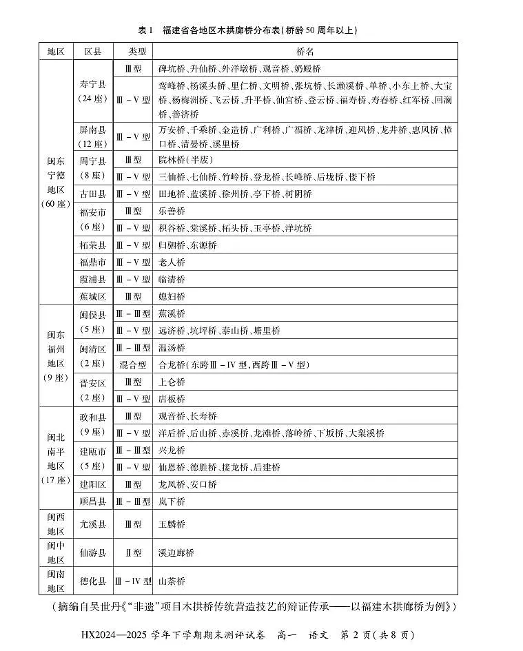 2024—2025学年下学期期末测评试卷语文第2页