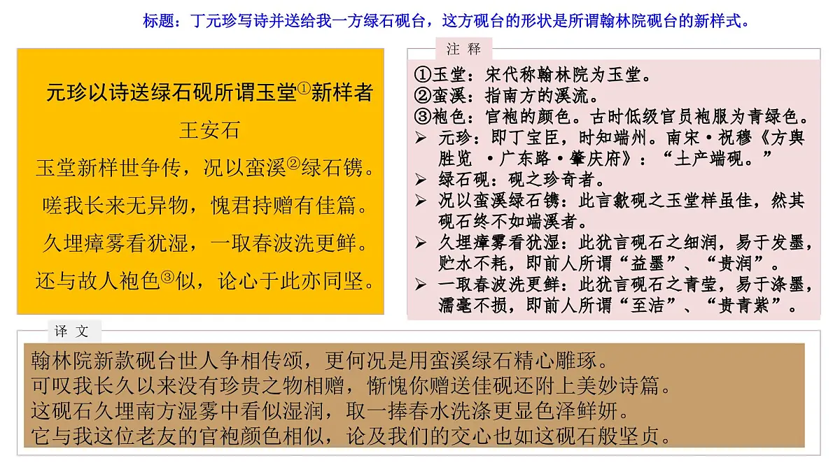 专题04 古代诗歌鉴赏（全国一卷）-2025年高考语文真题逐题精讲与考点梳理课件PPT第8页