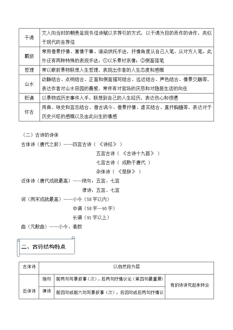 高考语文一轮复习 如何读懂诗歌 学案第2页