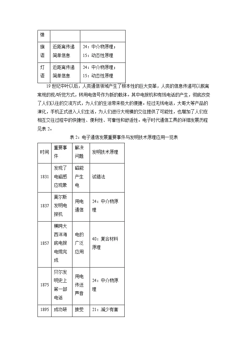 山西省部分学校2025届高三下5月押题卷语文试卷（解析版）第2页