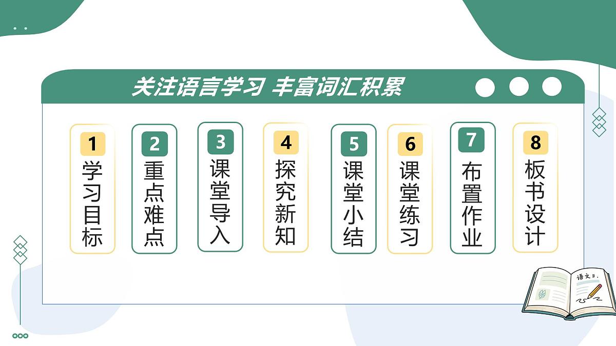 一 丰富词语积累（素养进阶教学课件）-2025-2026学年高中语文必修上册（统编版）第2页