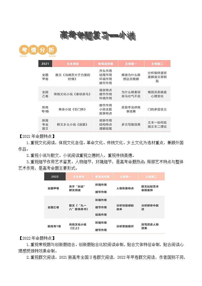 高考语文一轮复习 小说专题 学案第1页